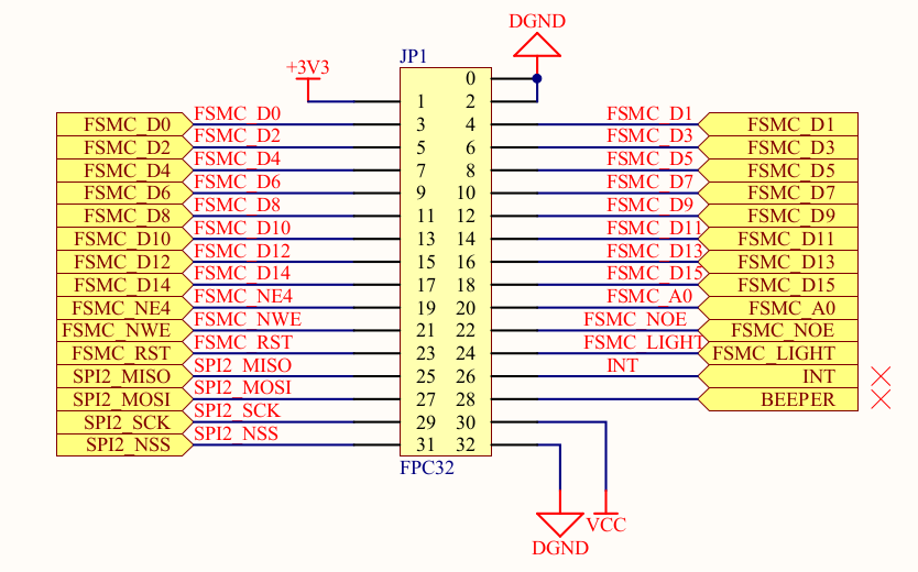 Robin Connector