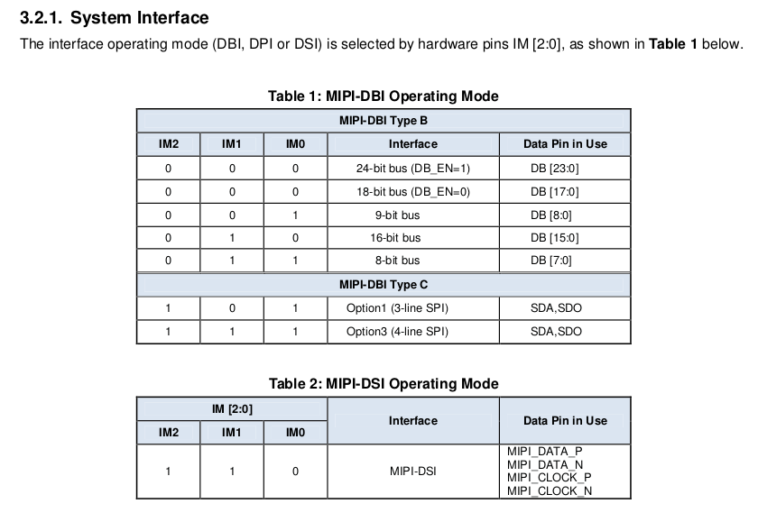 ILI9488 System interface